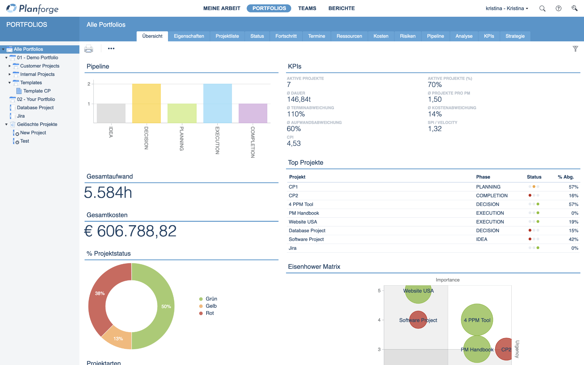 Portfolio-Dashboard-Portfoliomanagement-Software-by-Planforge