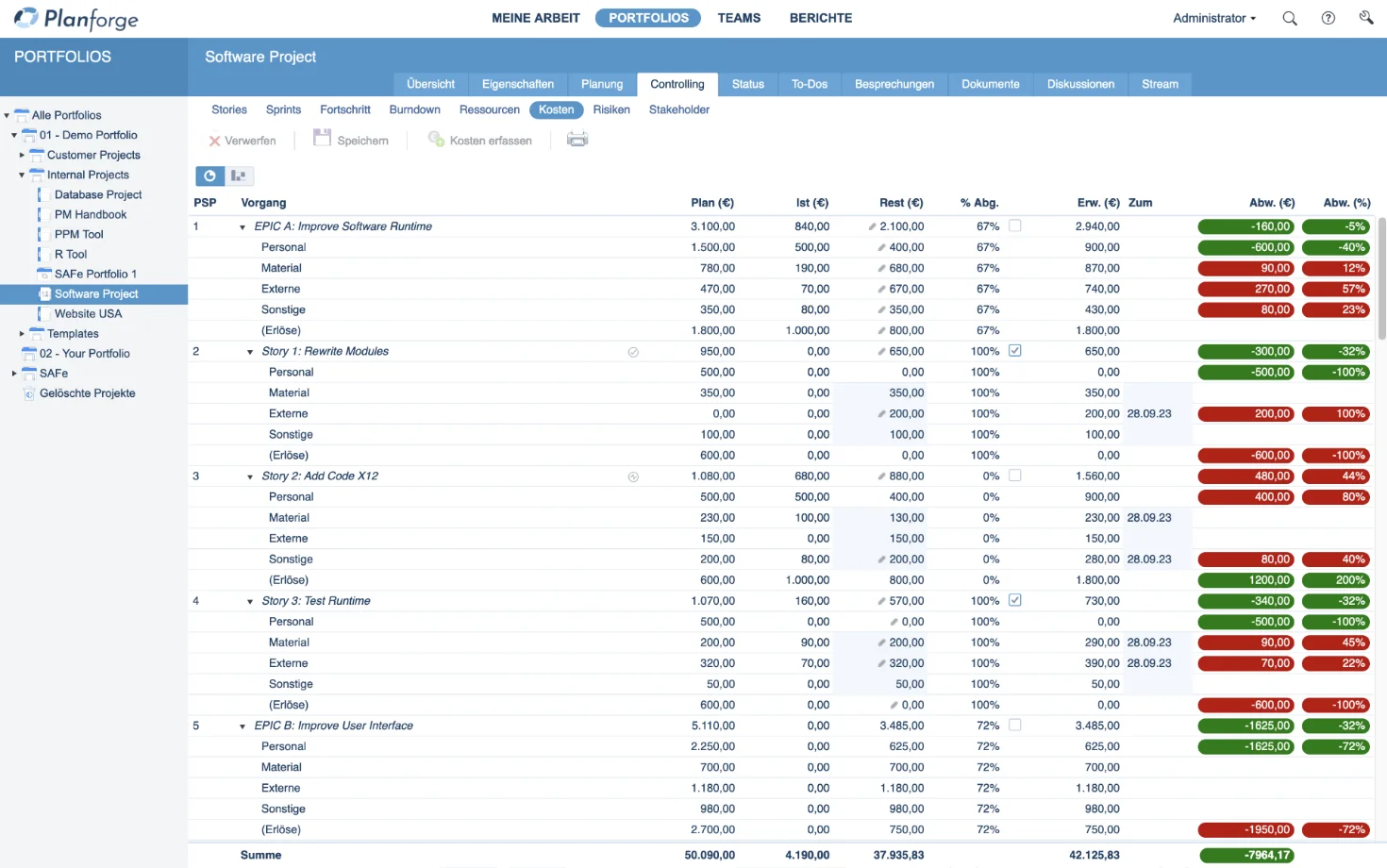 safe-cost-controlling-enterprise-agile-planning-tool-planforge