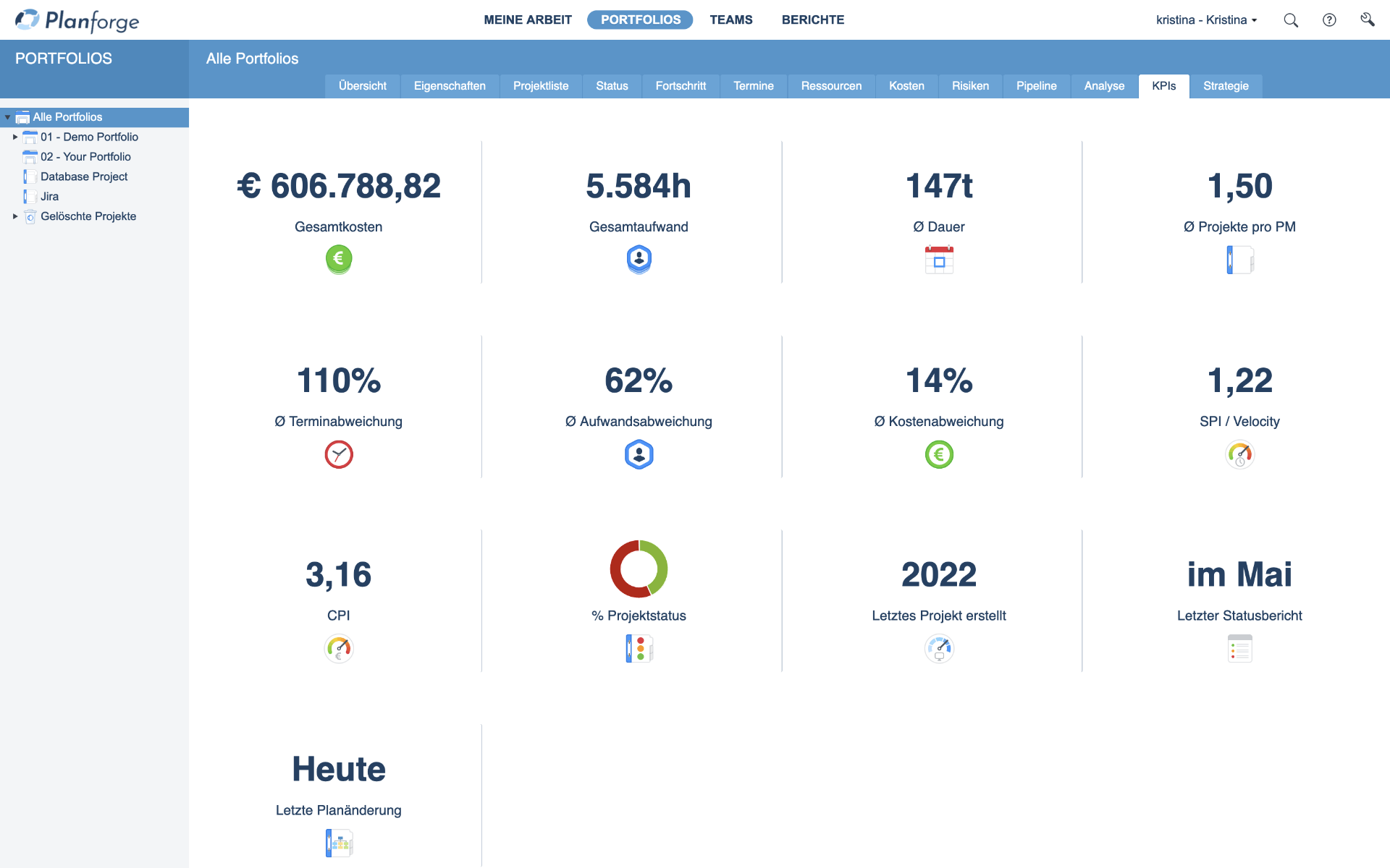 Portfoliomanagement KPI Software von Planforge