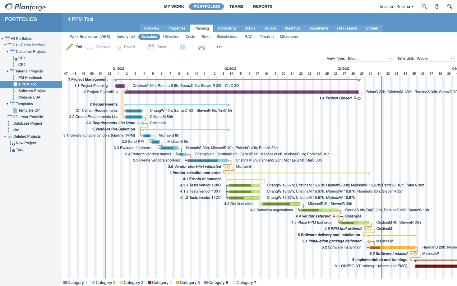 Project Management Traditional Project Planning Gantt Chart Schedule Software by Planforge