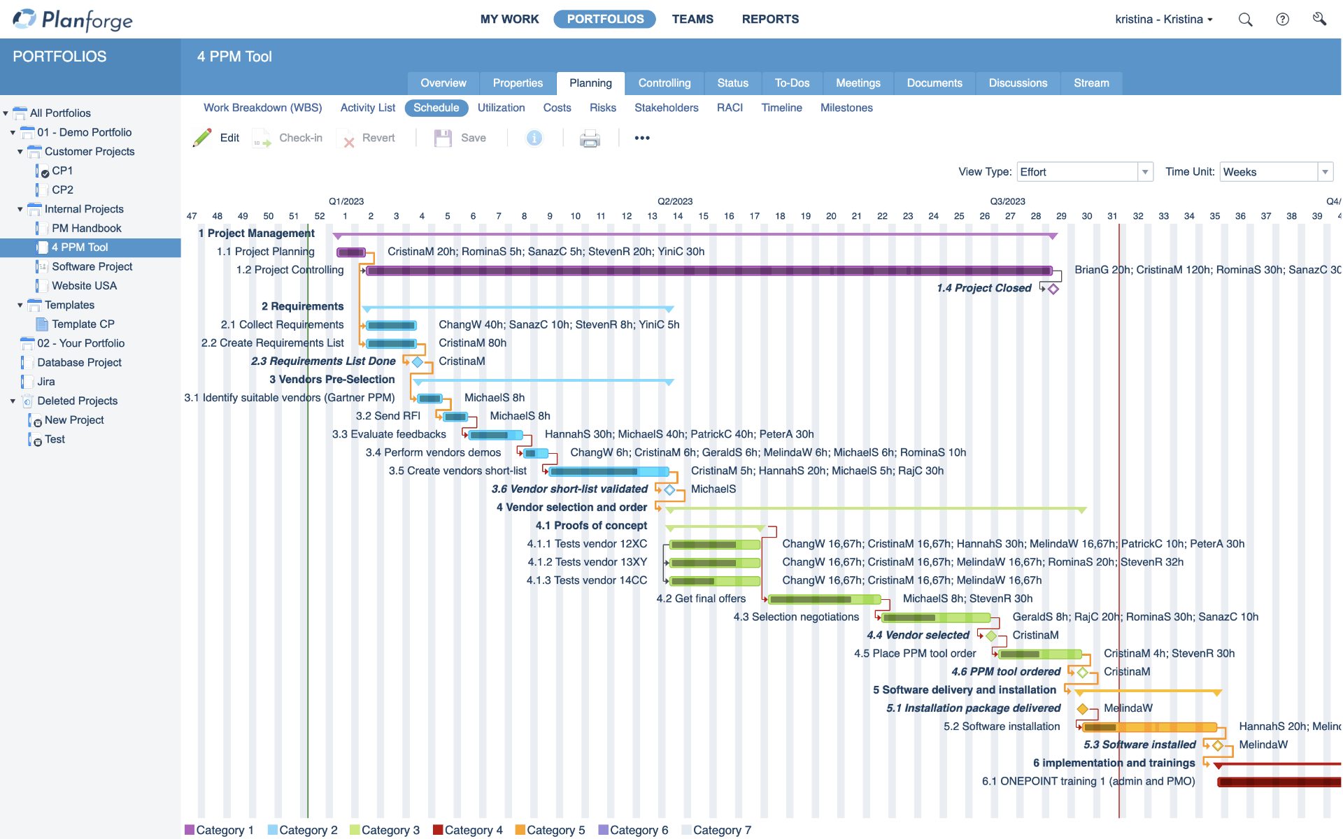 Critical Path Gantt Chart Software by Planforge