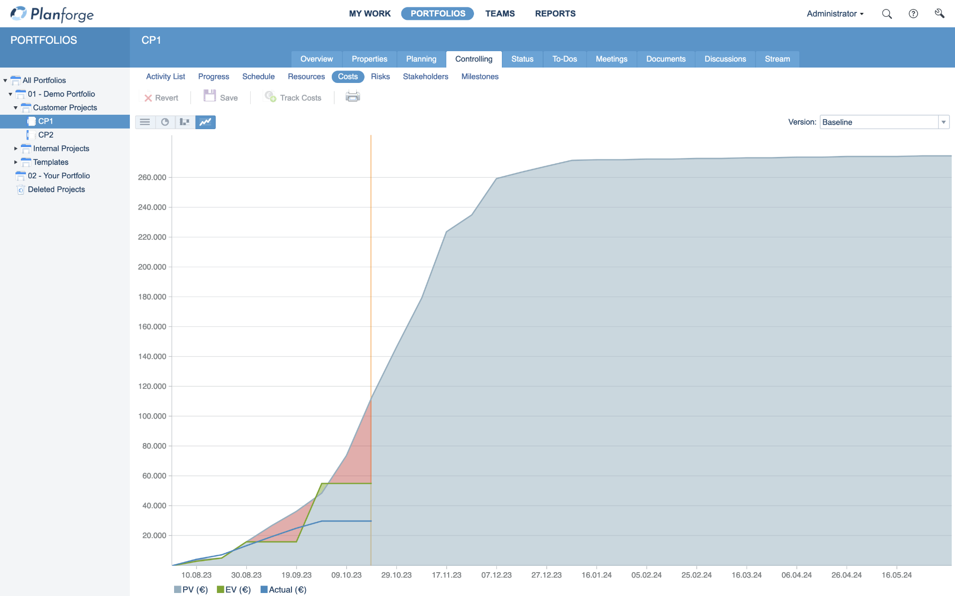 Earned-Value-Software-Controlling-by-Planforge