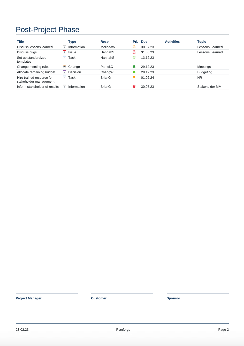 Project Management Agile Project Project Closure Report Lessons Learned Software by Planforge