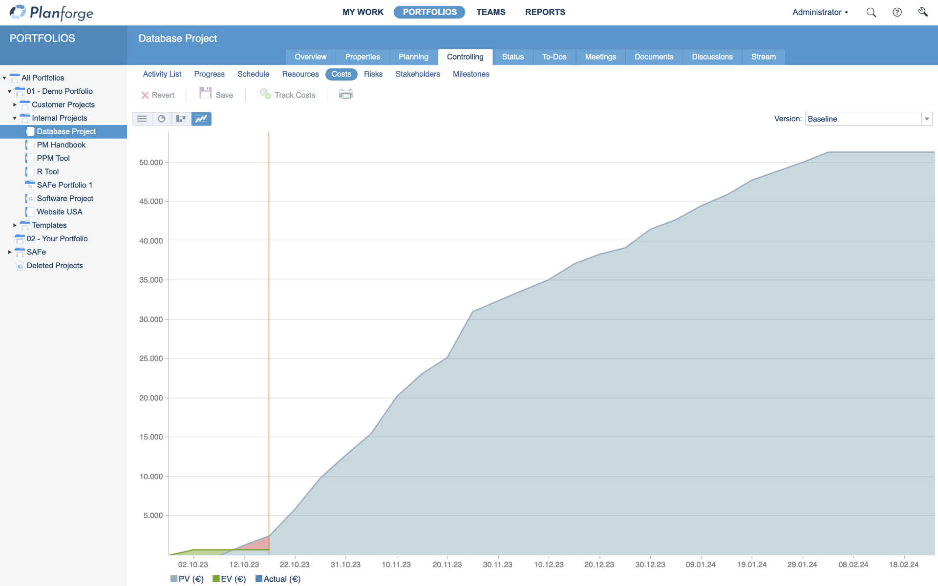 Earned value analysis software by Planforge