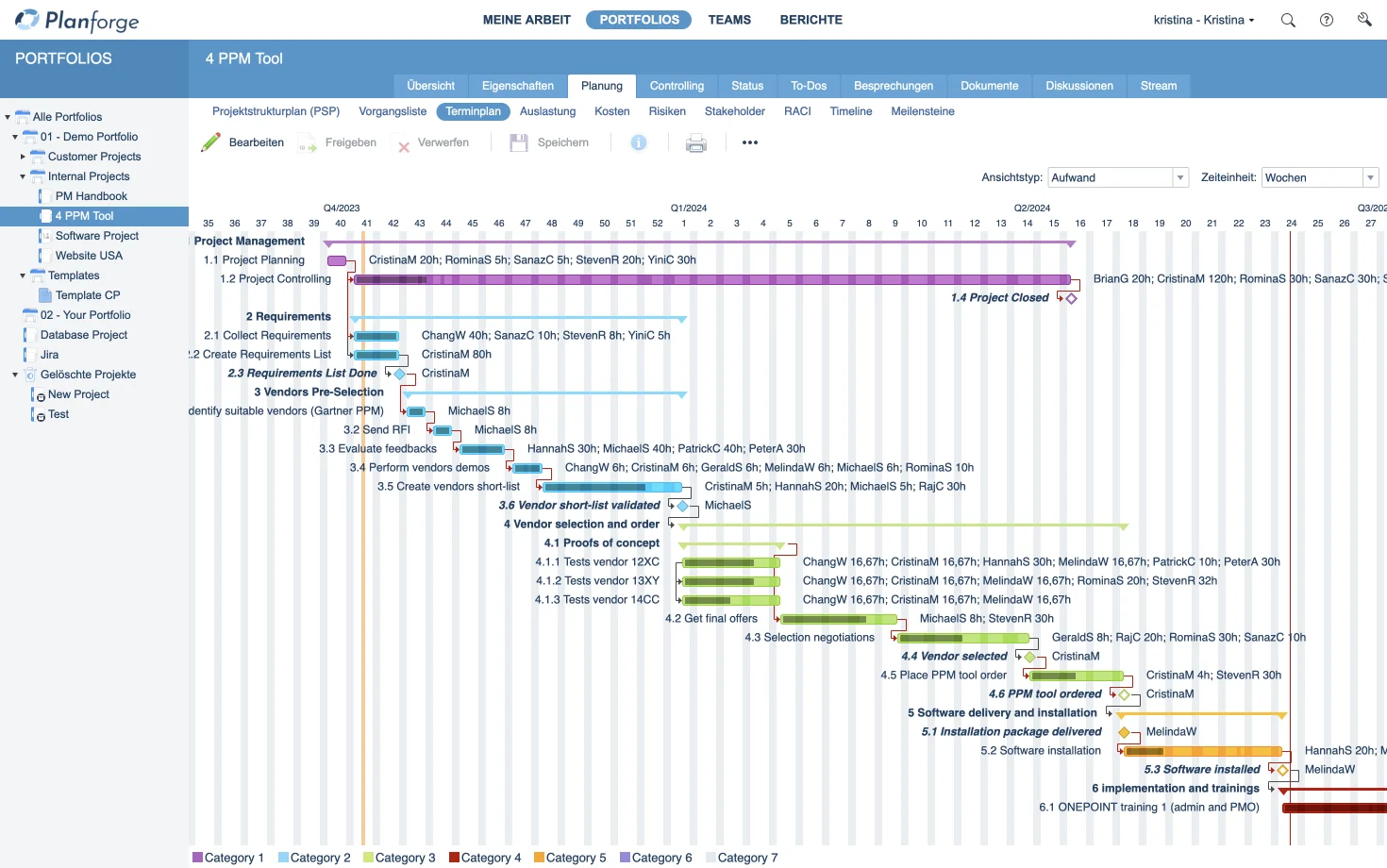 Projektmanagement Klassisches Projekt Planning Gantt Chart Schedule Software von Planforge