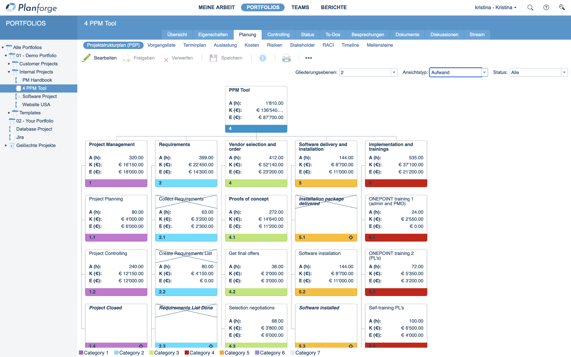 Projektmanagement-Planung-Projektstrukturplan-PSP-Software-by-Planforge