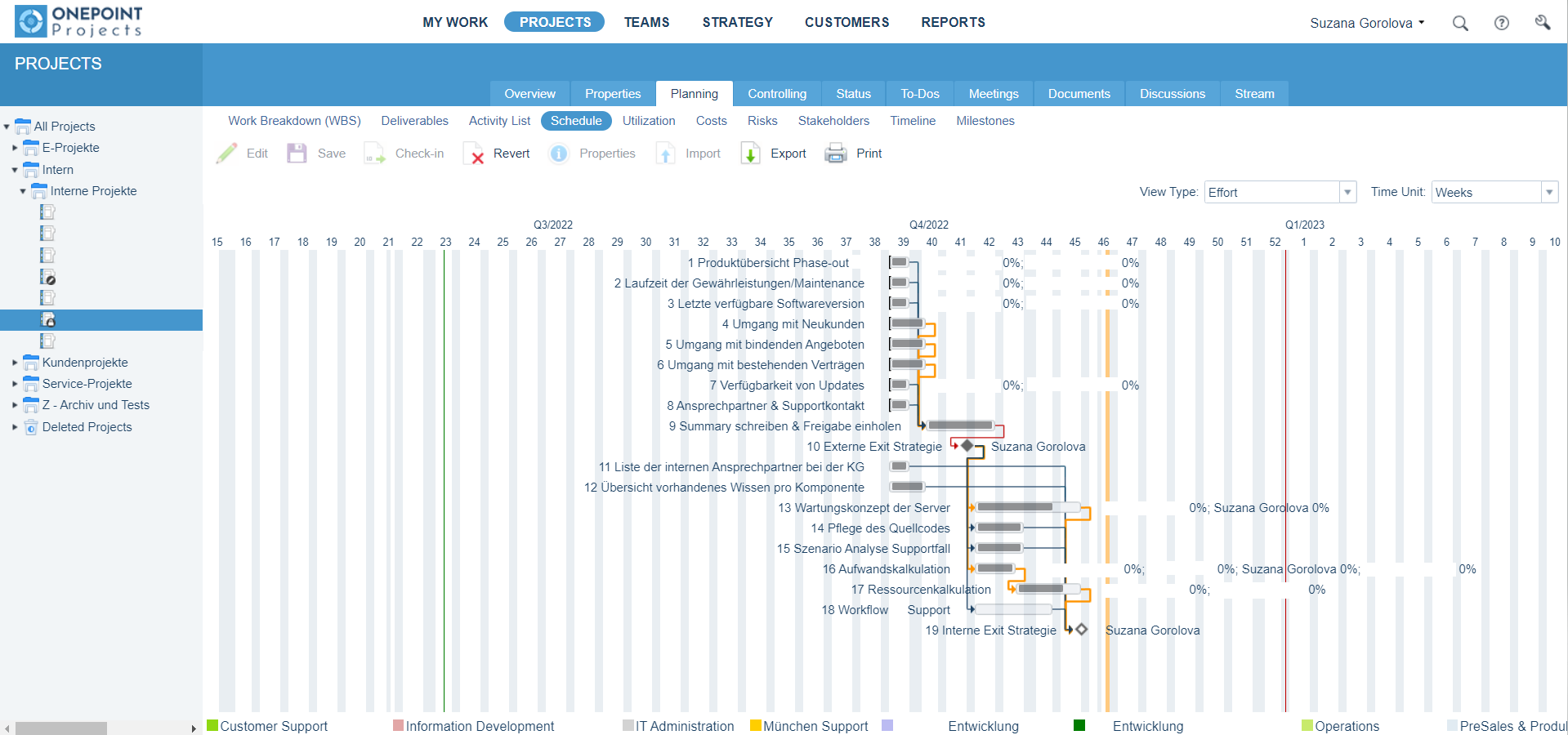 GANTT-Chart-for-planning-software-by-Planforge