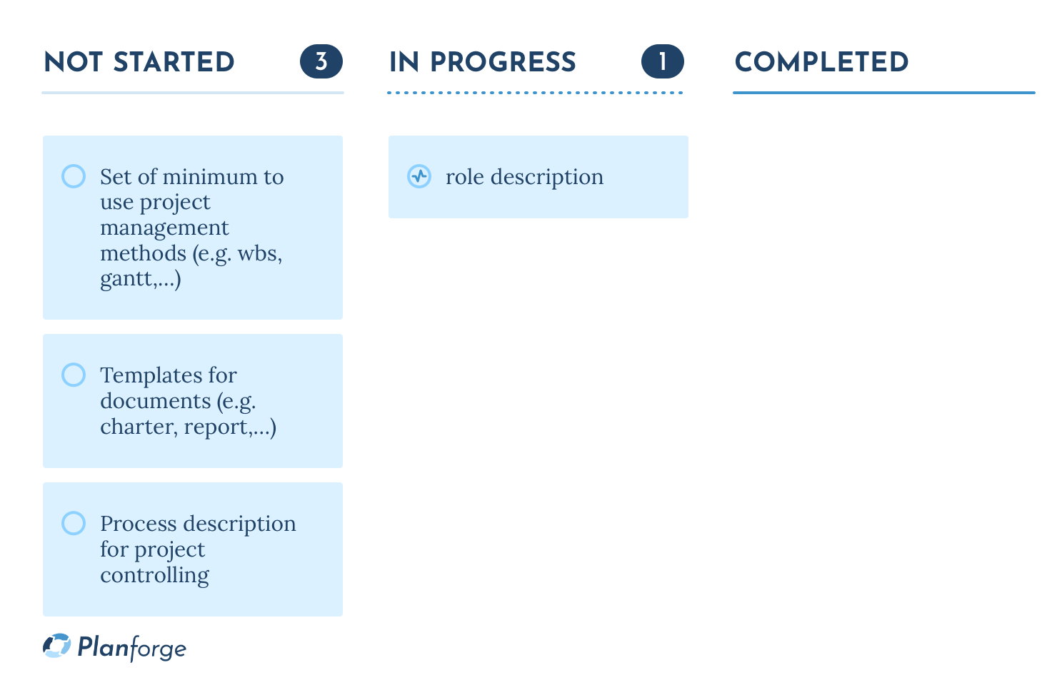 The kanban board to measure success of project management offices software by Planforge