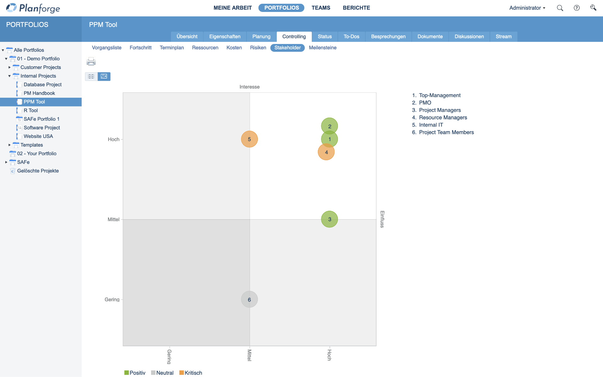 Stakeholdermanagement-Software-by-Planforge