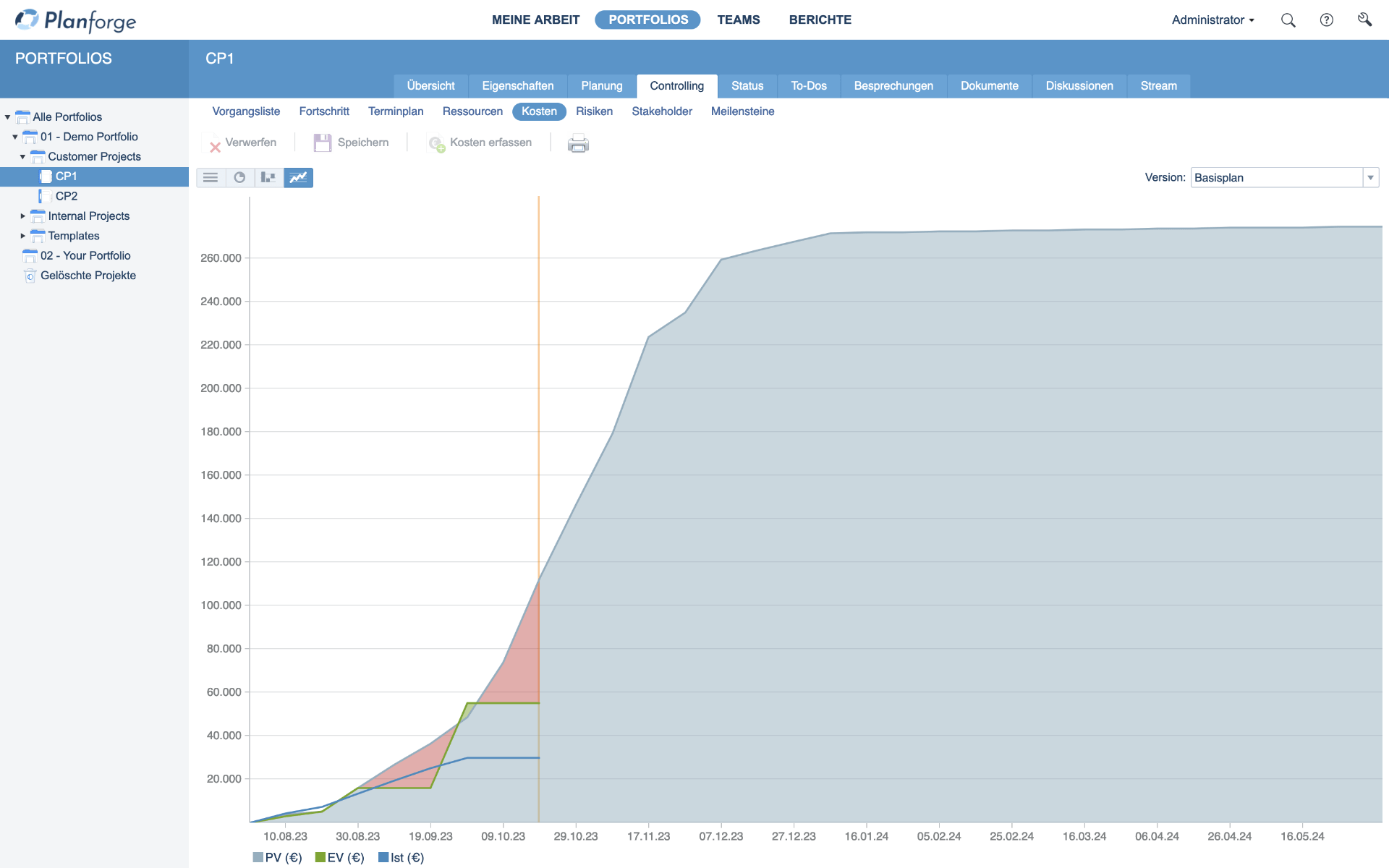 Earned-Value-Software-Controlling-von-Planforge