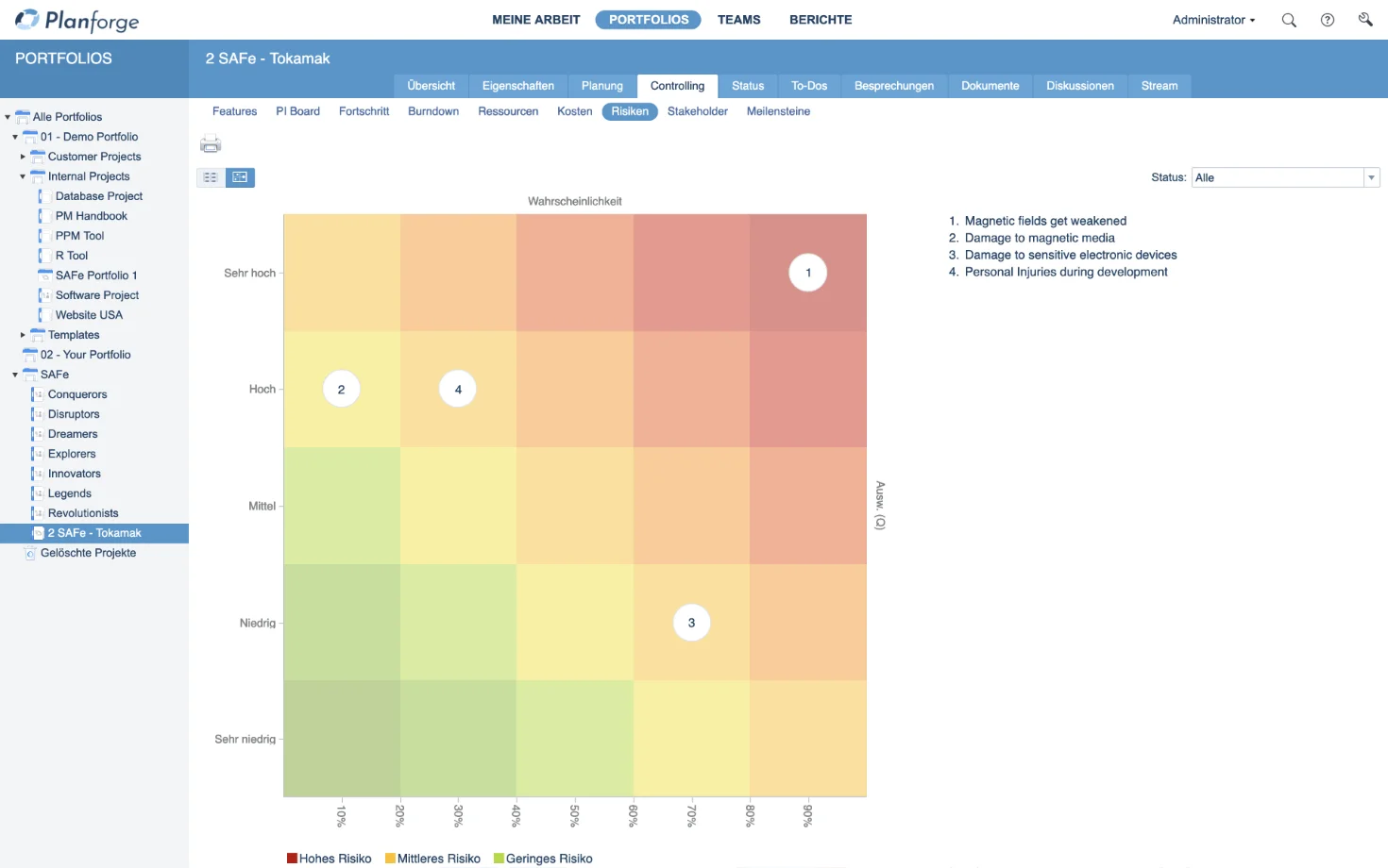 safe-risk-matrix-risk-management-enterprise-agile-planning-software-by-planforge