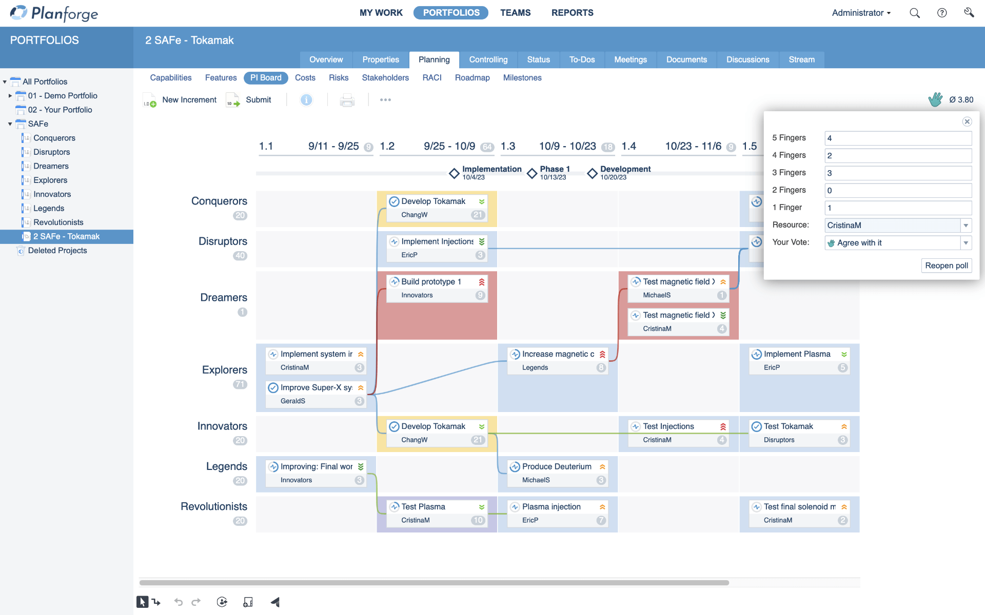 PI-Planning-Confidence-Vote-Enterprise-Agile-Planning-Tool-Planforge