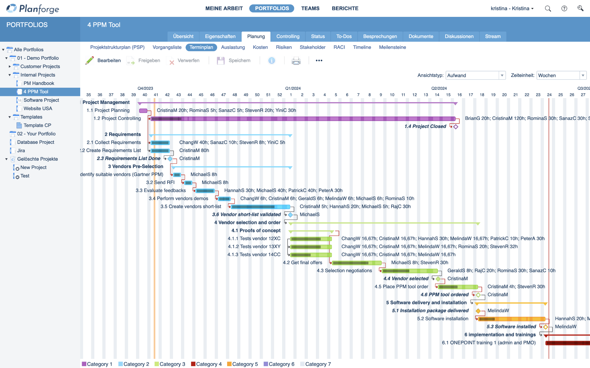 Gantt Chart Software by Planforge