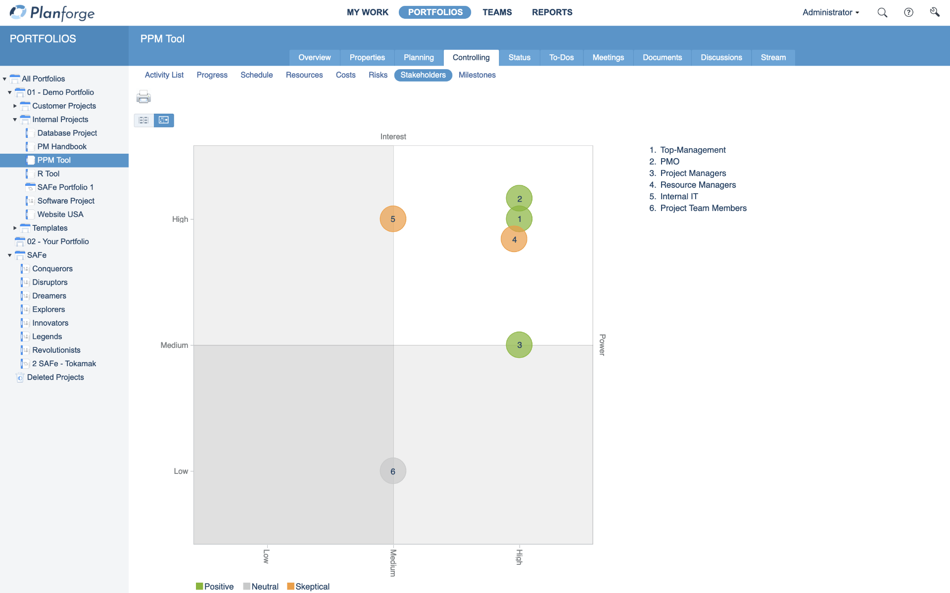 Stakeholdermanagement-Software-by-Planforge