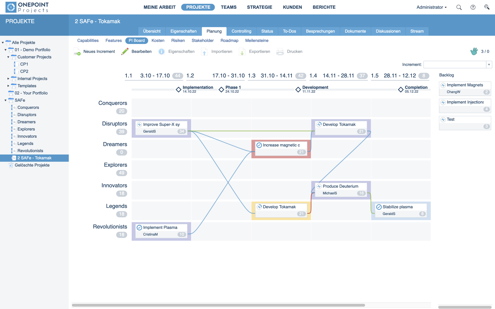 PI-Planning Board in ONEPOINT Projects