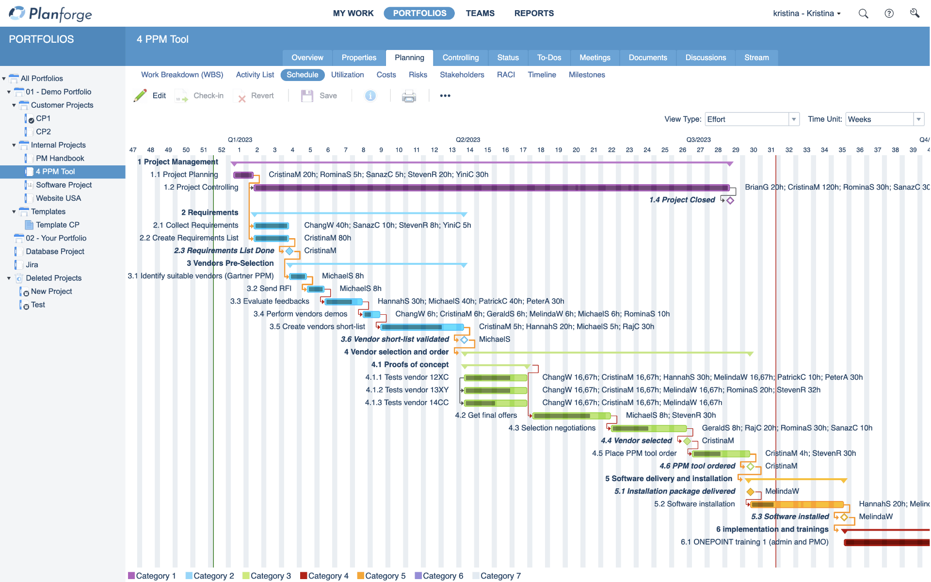 Critical Path Method Gantt Chart Software by Planforge