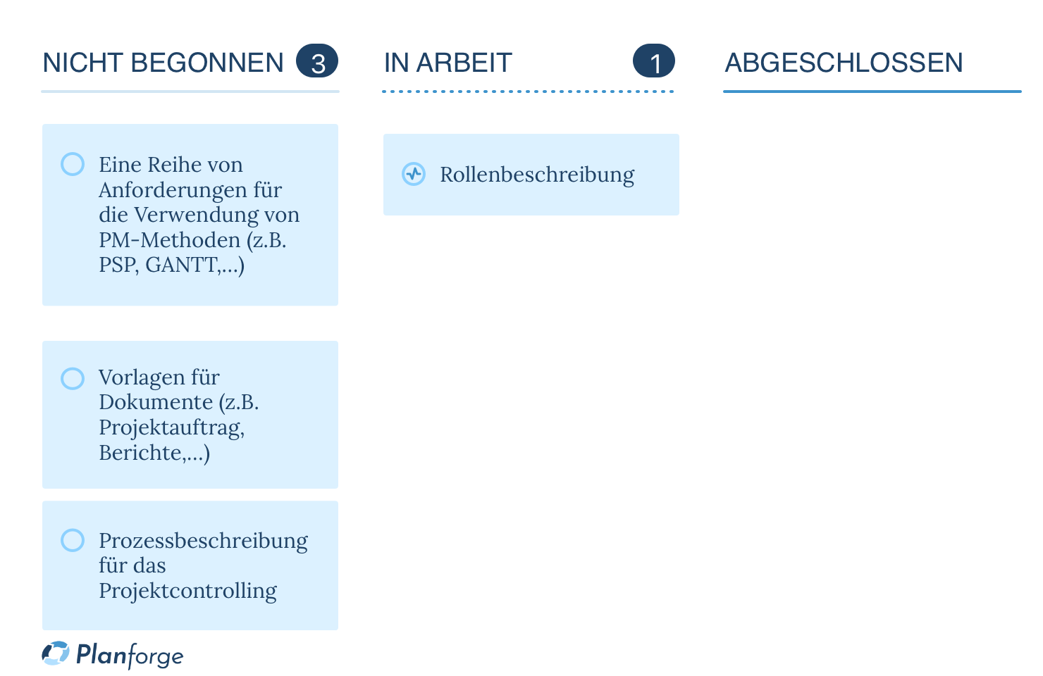 Das Kanban Board für die Erfolgsmessung für PMOs Software von Planforge