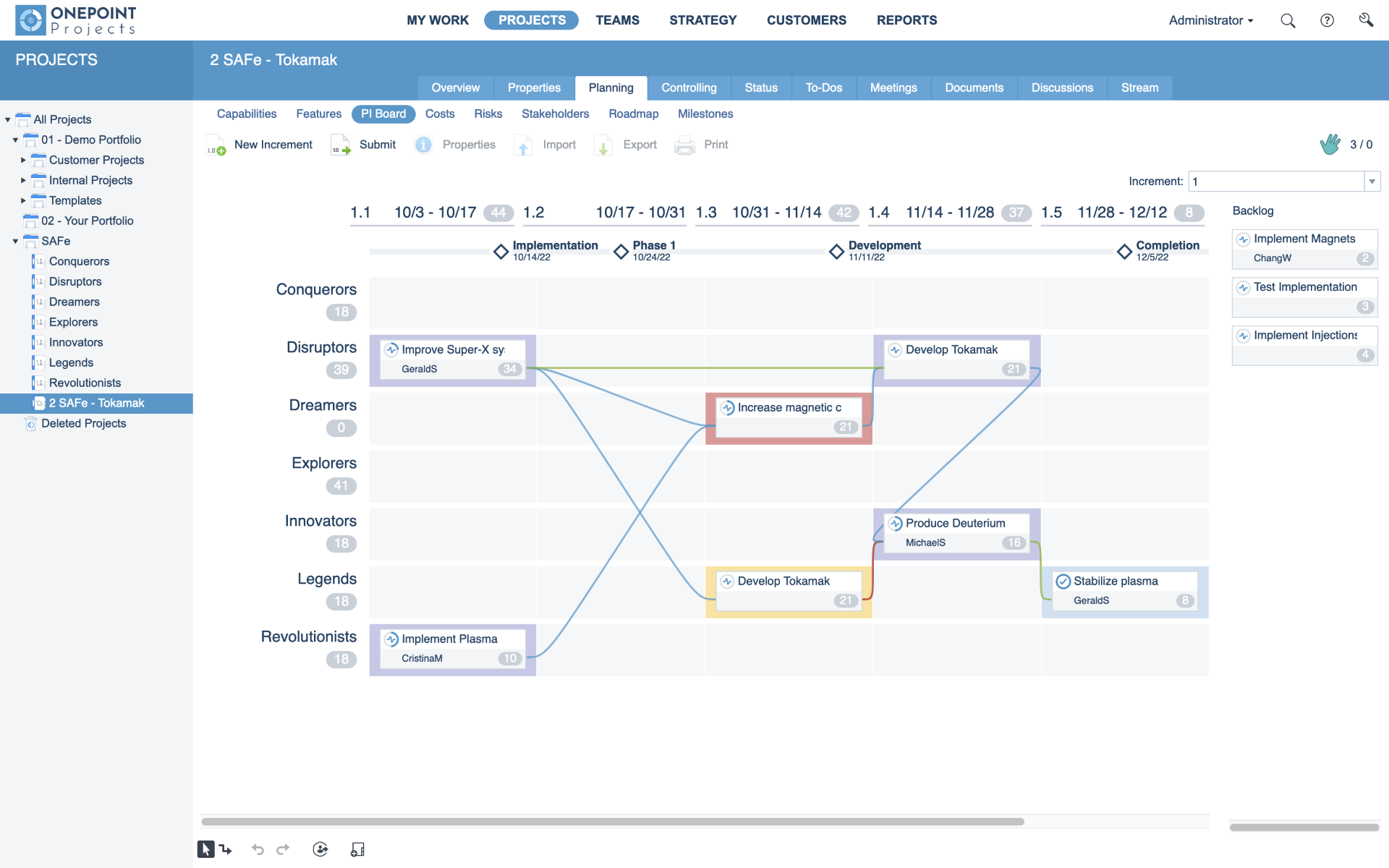 PI-Planning Board by ONEPOINT Projects