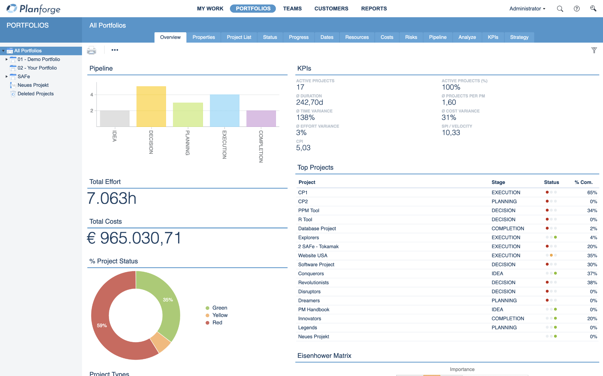 Portfolio-Management-Dashboard-Software-by-Planforge