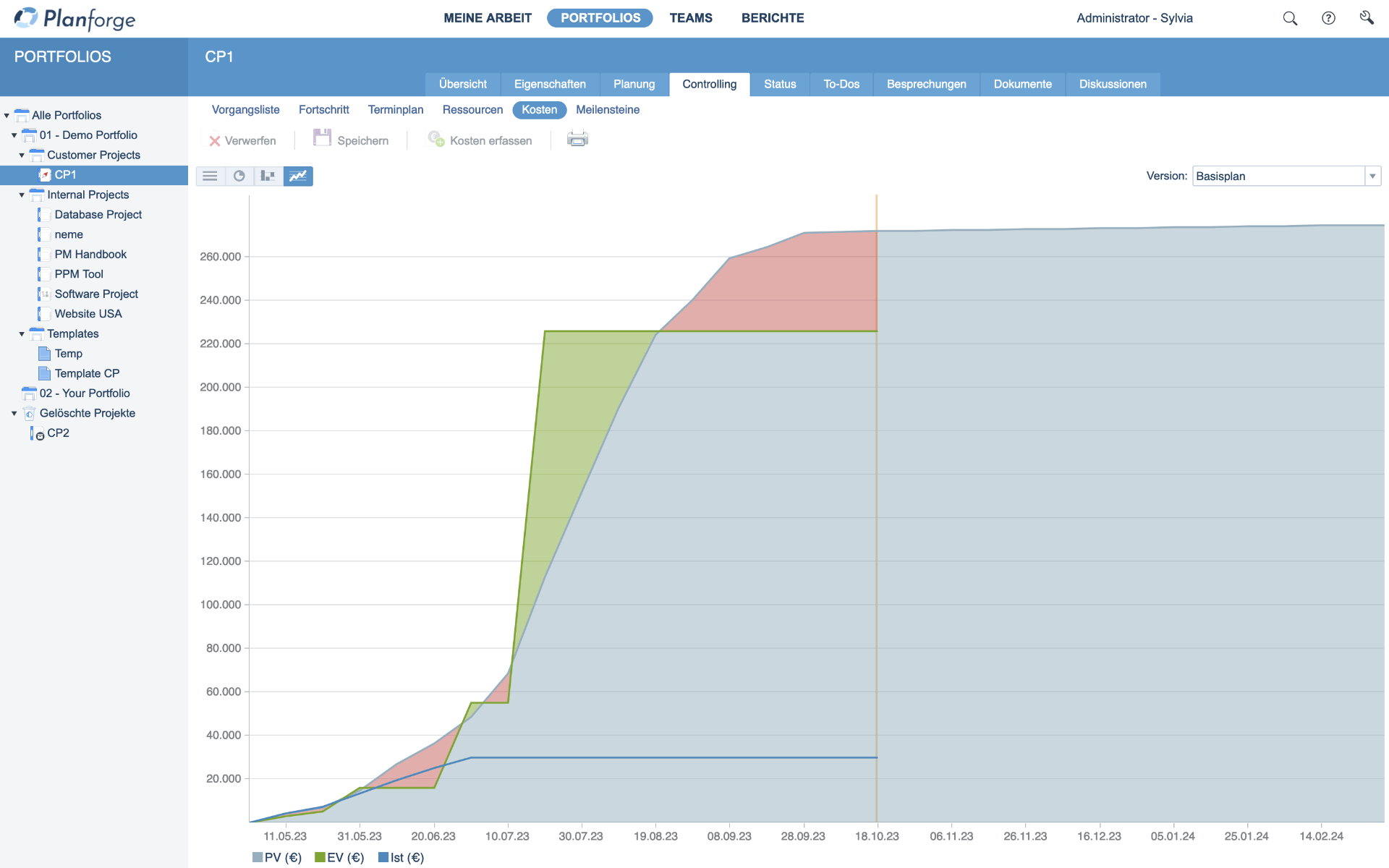 Earned Value im Projektmanagement Software von Planforge
