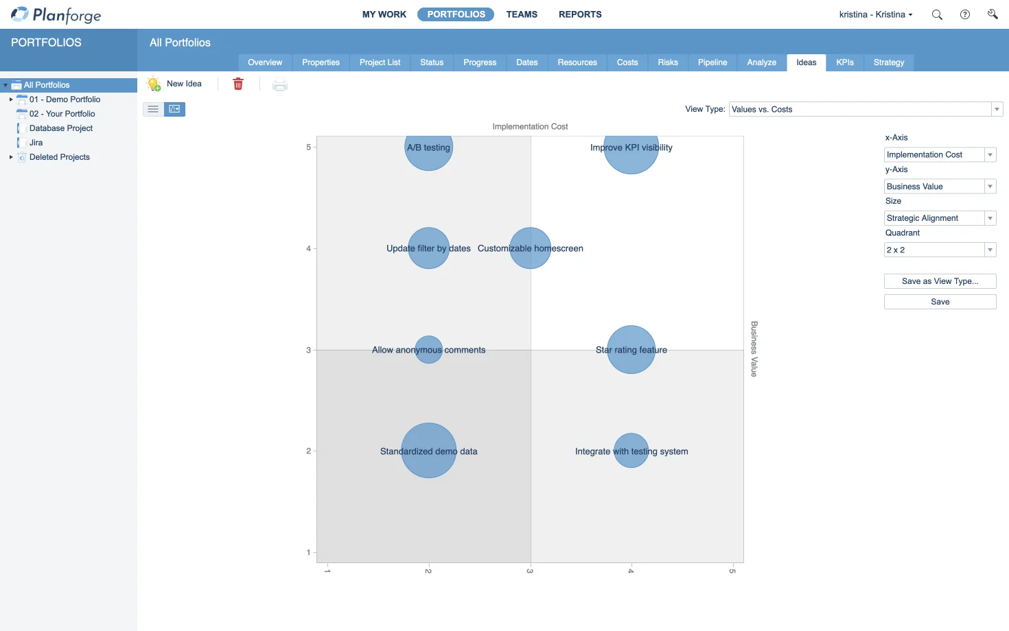 Idea Management software by planforge
