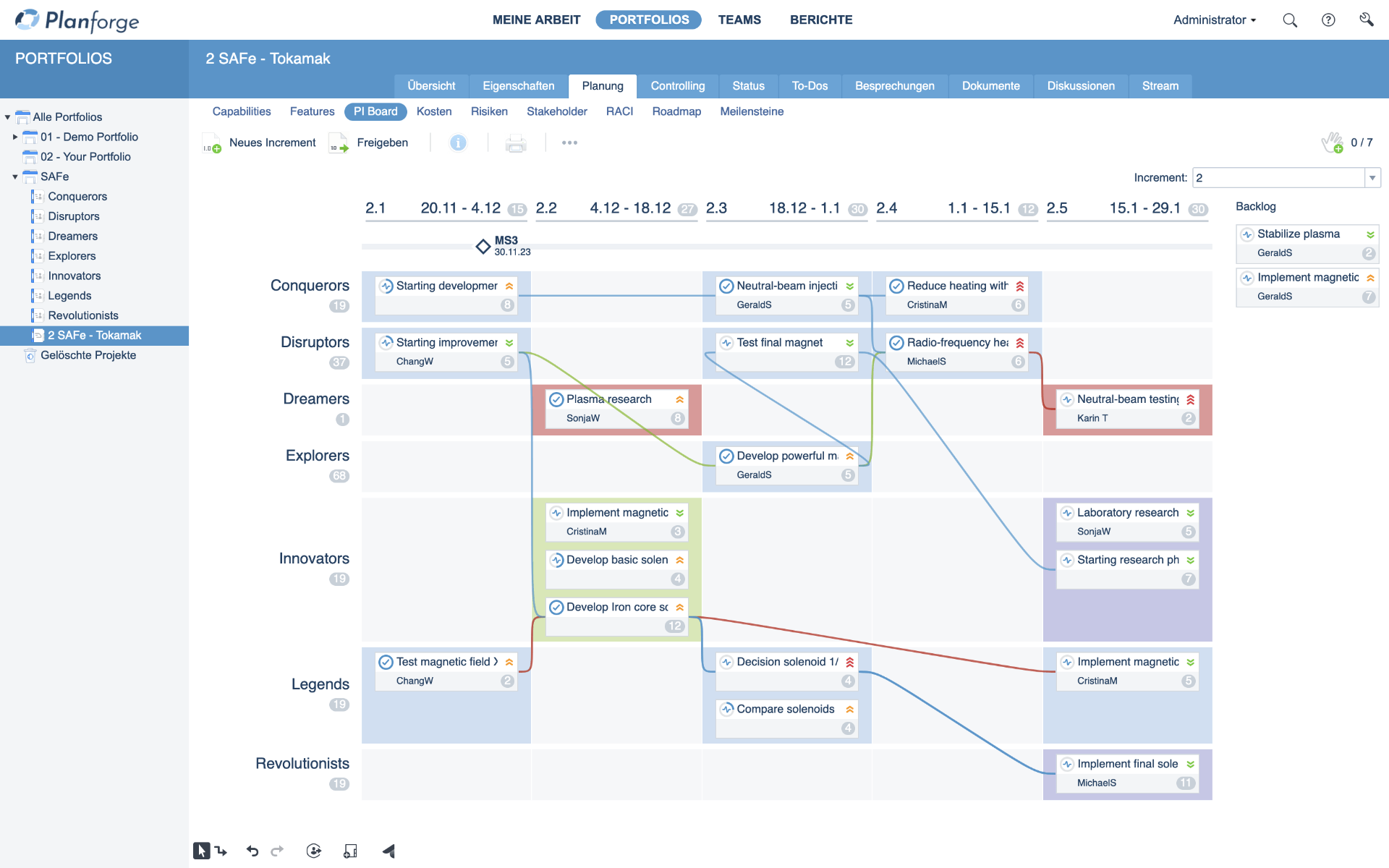 SAFe PI-Planning Board Software by Planforge