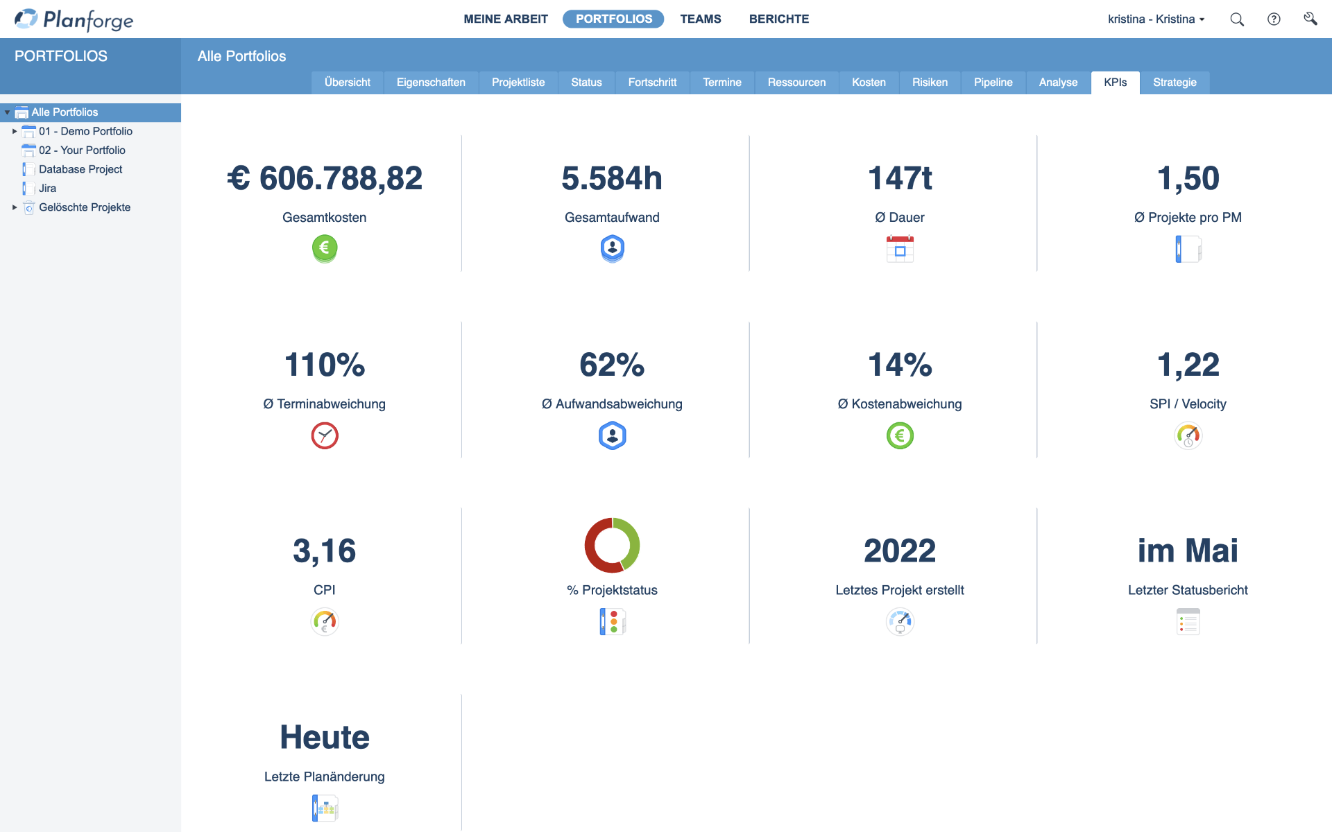 Finanzielle Ressourcen für Projekte Echtzeit KPI Ansicht Software von Planforge