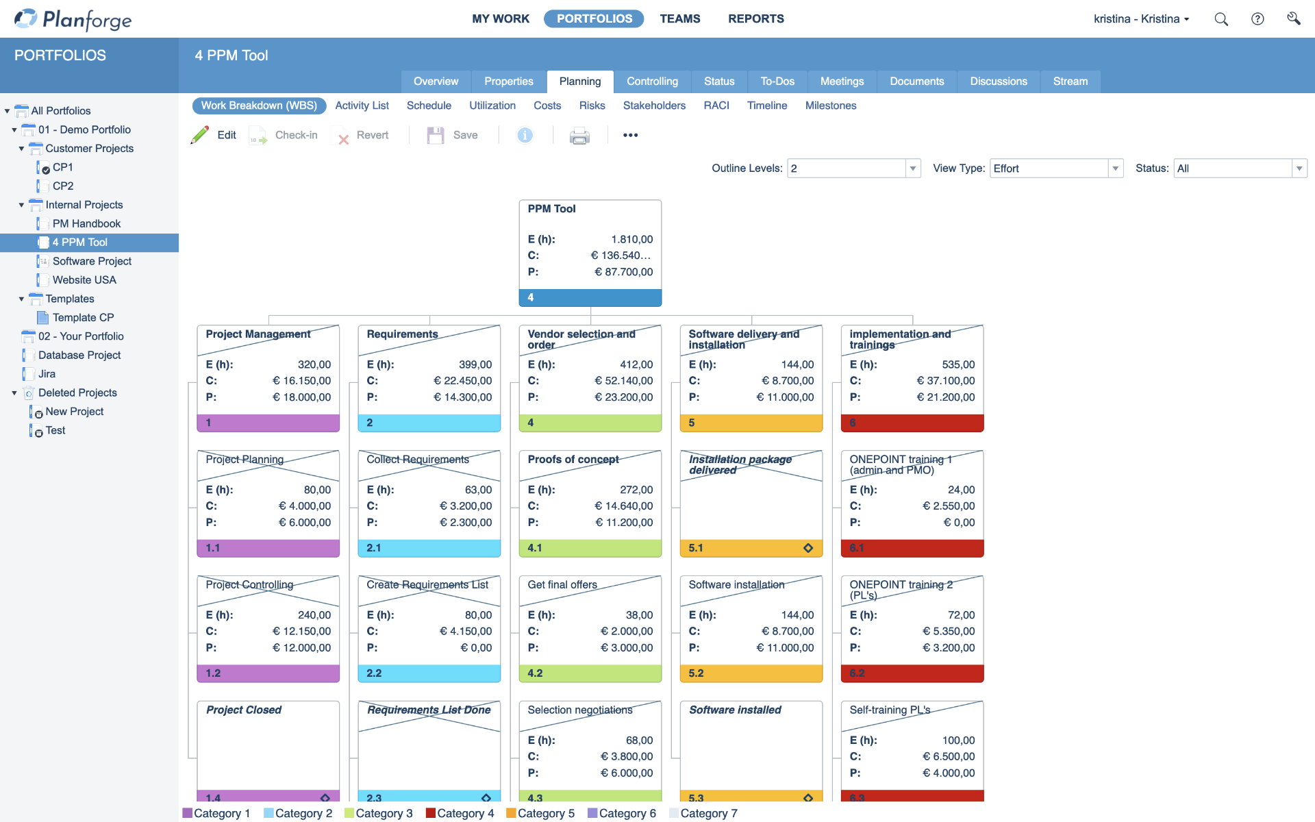Project-Management-Planning-Work-Breakdown-Structure-2-Software-by-Planforge