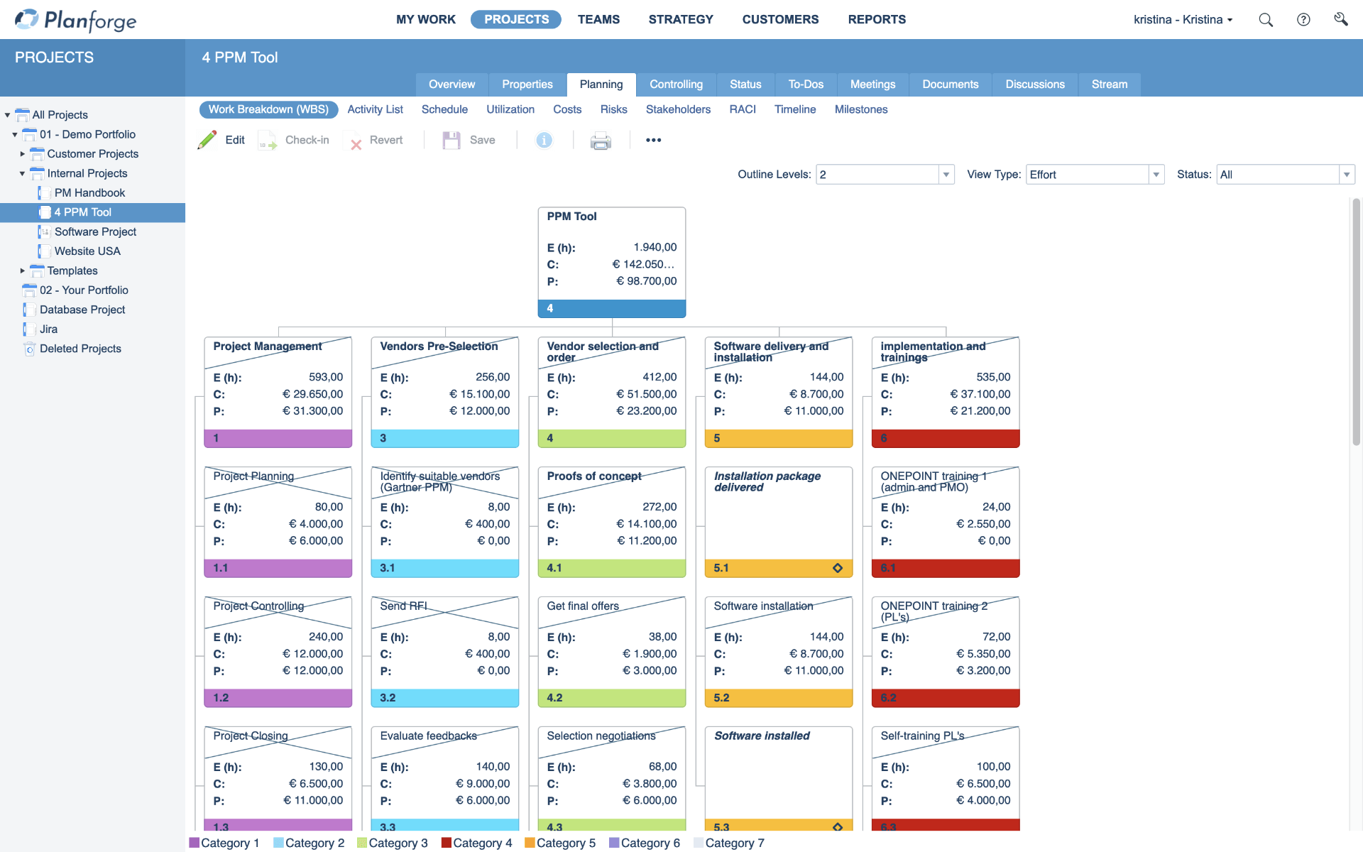 Project Management Planning Work Breakdown Structure Software by Planforge