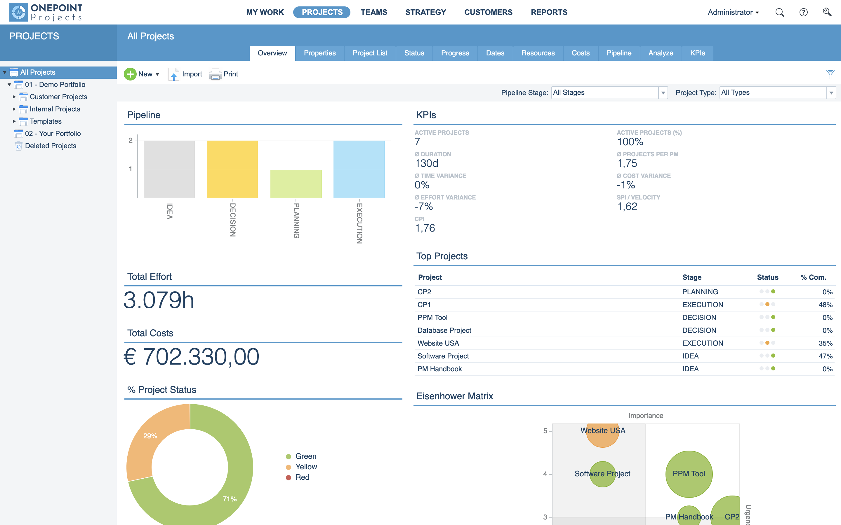 Portfolio Dashboard