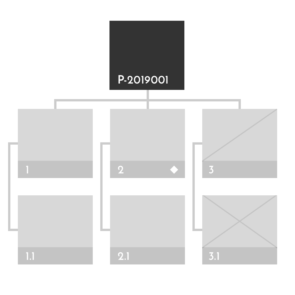 wbs-progress-Project-Management-Planning-Work-Breakdown-Structure-2-Software-by-Planforge