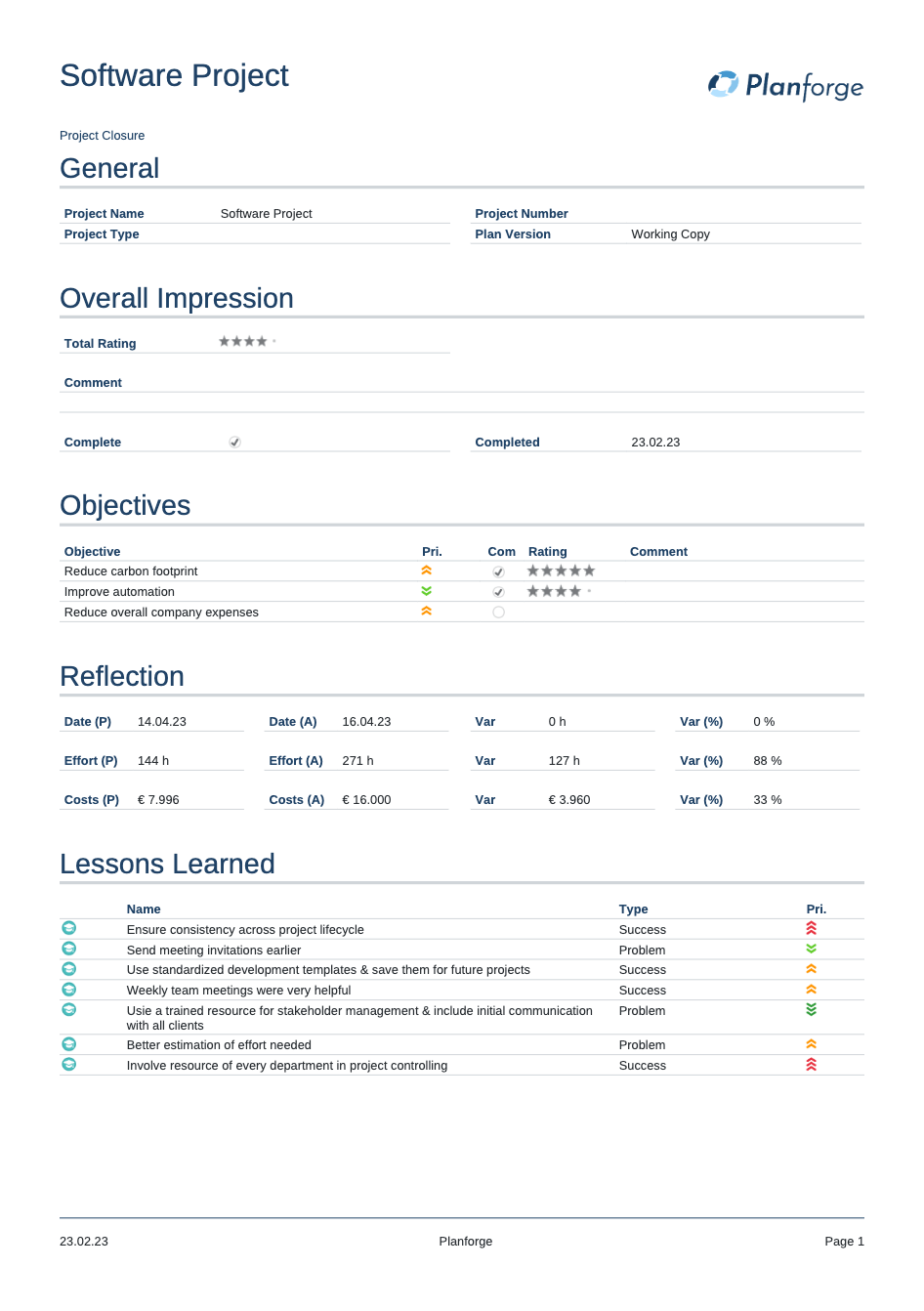 Project Management Agile Project Project Closure Report Lessons Learned Software by Planforge