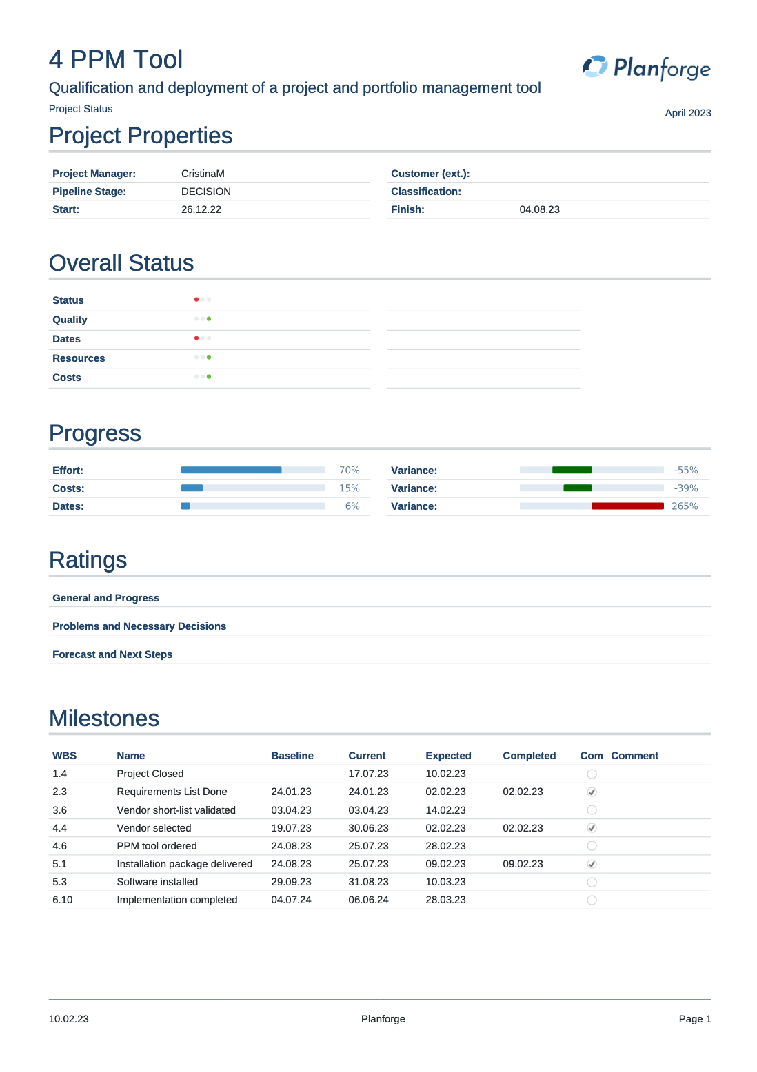 Project Management Project Status 1 Software-by-Planforge