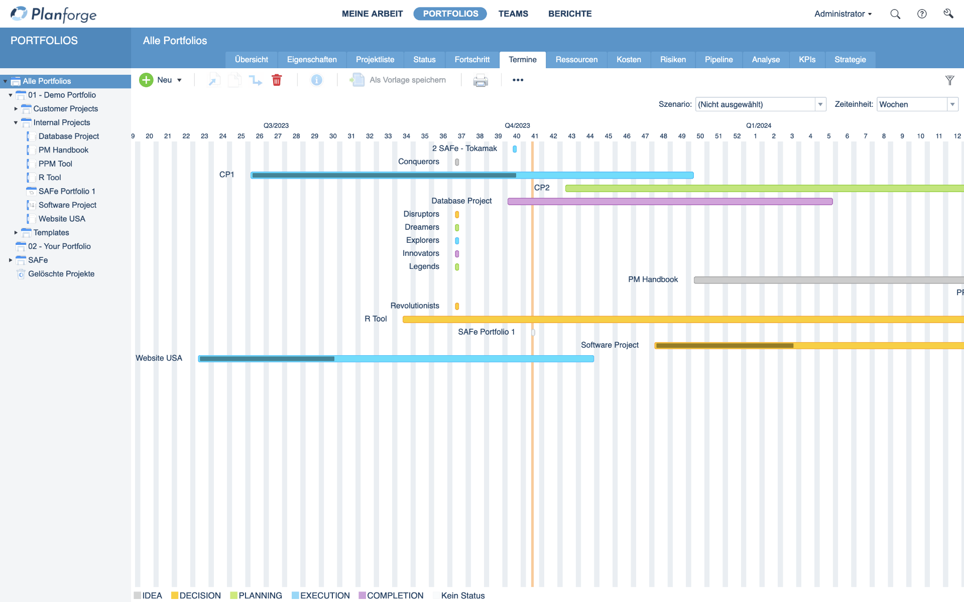 Portfoliomanagement Szenario Planung Software von Planforge