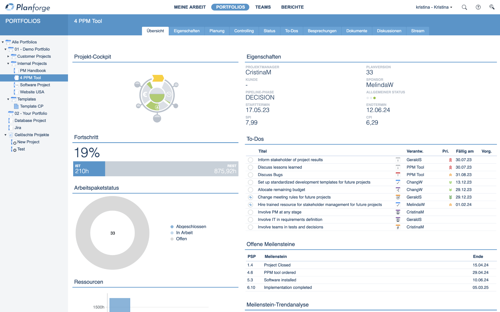 Fertigstellungsgrad Software Dashboard von Planforge