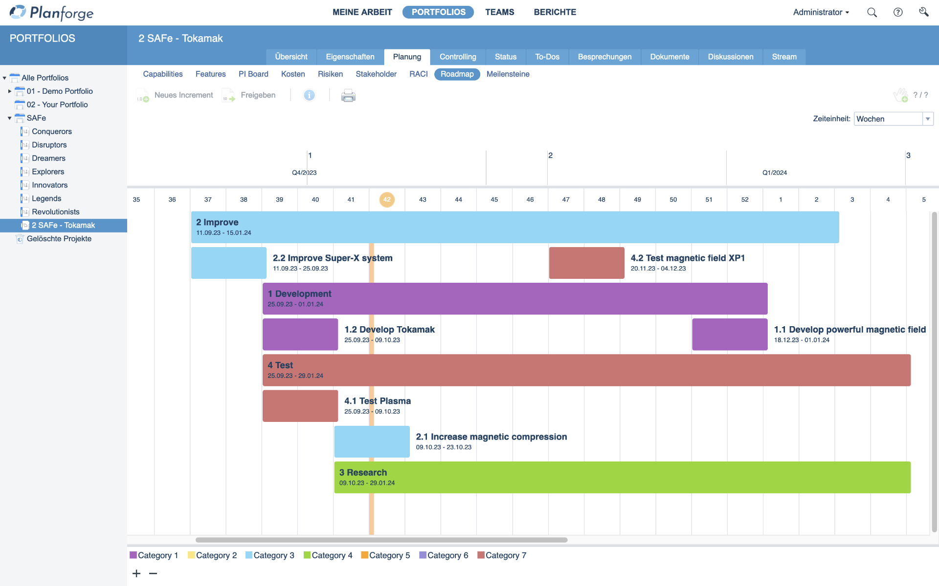 SAFe Roadmap Planning Software by Planforge